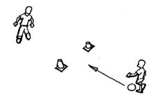 Dessin: Les enfants se lancent la balle à travers deux cônes.