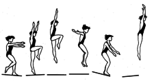 Bild: Bewegungsabfolge beim Springen ab dem Sprungbrett