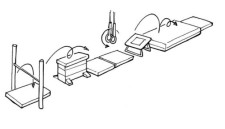Bild: Eine Gerätebahn mit verschiedenen Geräten.