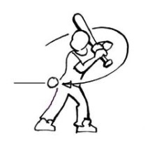 Dessin: Un élève frappe la balle de base-ball avec la balle.