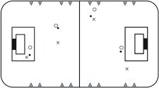 Unihockey – Formes de jeu: Un contre un