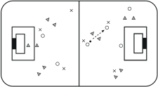 Unihockey – Formes de jeu: Portes ouvertes (3:3/4:4/5:5)