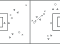 Unihockey – Formes de jeu: Portes ouvertes (3:3/4:4/5:5)