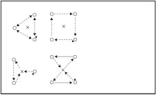 Smolball – Passaggi: Quadrato ceco