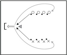 Smolball – Attaccare: Tiro a segno