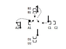 Netzball – Mise en train: Etoile