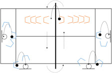 Futnet – Passes: Battle