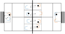 Futnet – Evaluation de la trajectoire: Un contre un