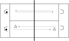 Futnet – Service: Dans le mille!