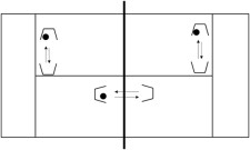 Futnet – Pour joueurs avancés: Demi-volée