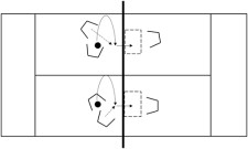 Futnet – Pour joueurs avancés: Amortie