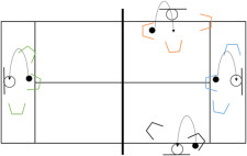 Futnet – Passe: Fut-basket