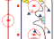 Imparare l’hockey su ghiaccio – Il potere del gioco: Conservare il disco – Marinai… attenti!