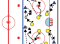 Imparare l’hockey su ghiaccio – Il potere del gioco: Proteggere/difendere insieme il disco – Attenzione al traffico!