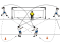 Football – Jeu de tête: Préformation – Exercice analytique: Coups de tête en papillon