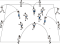 Football – Jeu de tête: Formation – Introduction: Coups de tête avec rotation