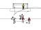 Football – Jeu de tête: Formation – Exercice analytique: Coup de tête offensif avec centre