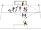 Calcio – Il gioco di testa: Formazione – Globale Gioco 2: Gioco sui traversoni