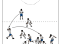 Football – Jeu de tête: Préformation – Global Jeu 1: Handball avec la tête 1
