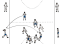 Football – Jeu de tête: Préformation – Global Jeu 1: Handball avec la tête 2