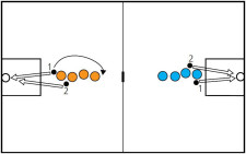 Pallacesto – Tirare e segnare: Shoot out