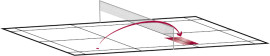 Grafik: Flugbahn des Shuttles