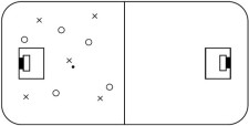 Unihockey Grossfeld – Taktik: Defensedrill