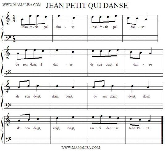 Partition de Jean Petit qui danse.