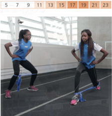 Deux filles effectue un exercice avec une bande élastique.