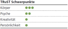 TRuST Schwerpunkte