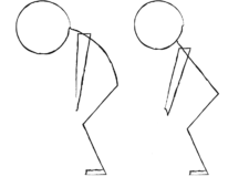 Grafico: due ometti stilizzati mostrano la posizione da assumere