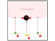 Kin-Ball – Tombeaux: Base