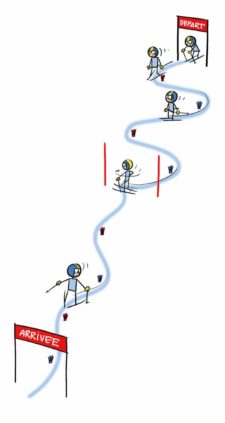 Graphique: des enfants skient en switch sur un parcours.