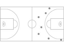 Basketball in der Schule – Dribbling: Ballhandling