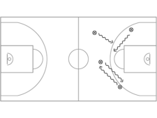Basketball in der Schule – Dribbling: Guten Tag!