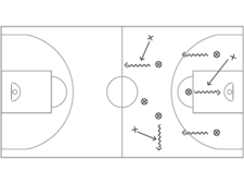 Basketball in der Schule – Dribbling: Sternschritt-Fangis