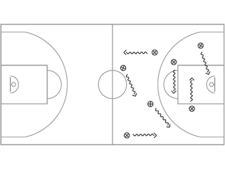 Basketball in der Schule – Dribbling: Mäuseschwanz-Dribbeljagd