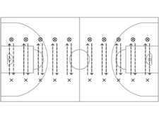 Basketball in der Schule – Pass: Vis-à-vis