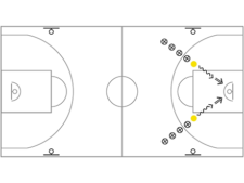 Pallacanestro a scuola – Tiri: Tiro in corsa