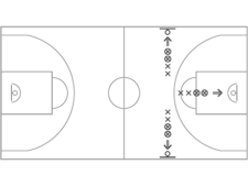 Basketball in der Schule – Wurf: Knock-Out-Spiel