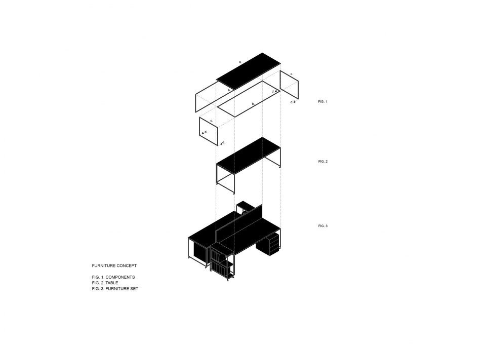 Hin zu einer schrankenlosen Modularität