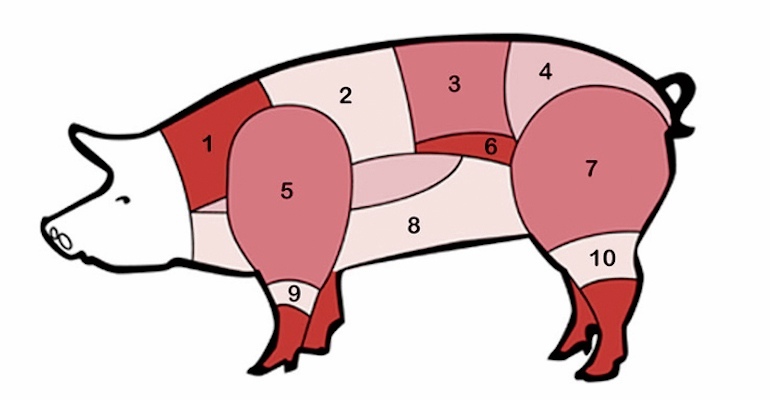 Muss man nachts um drei Uhr Schweinehälften zerlegen? » workzeitung.ch 